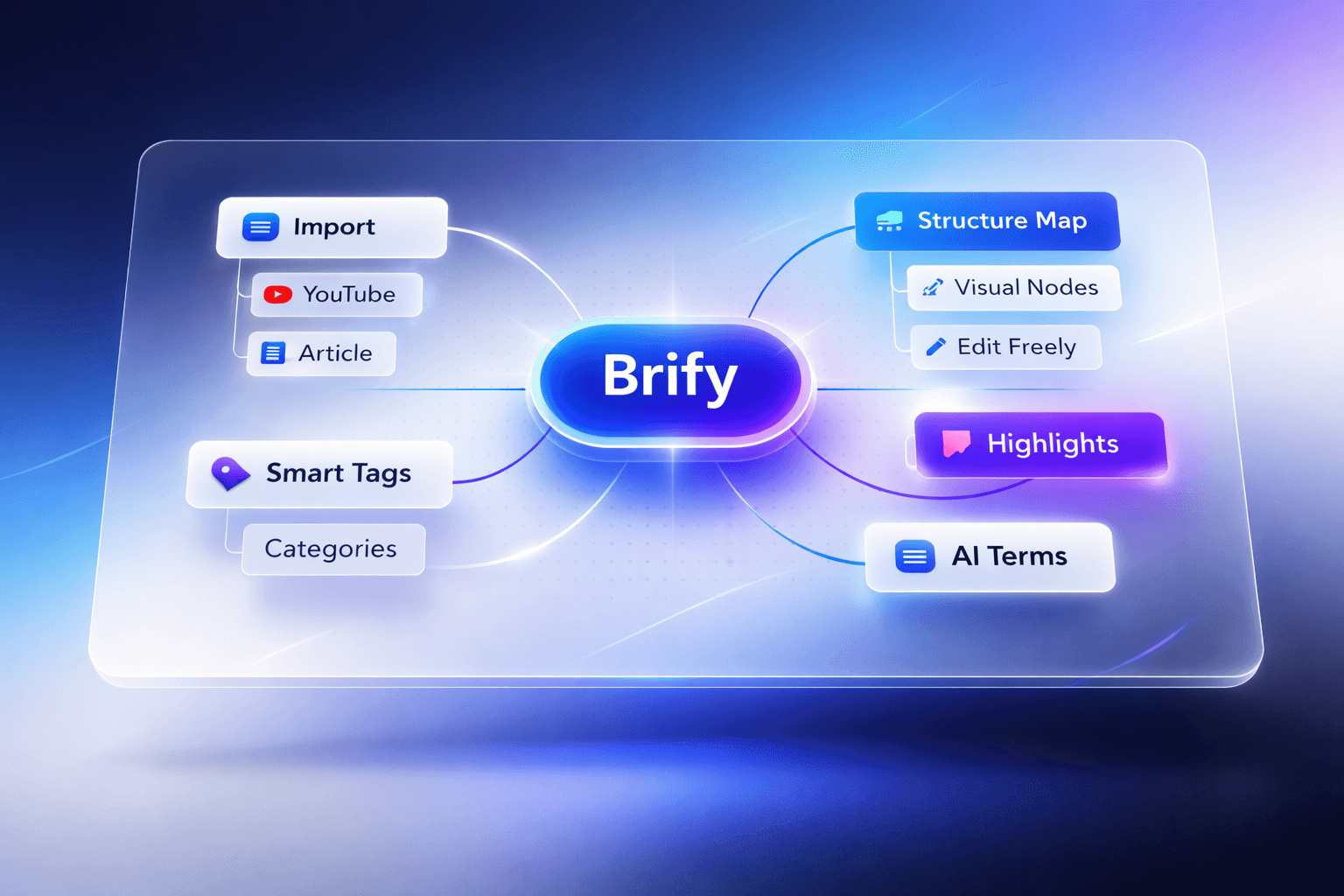 Structure Map preview